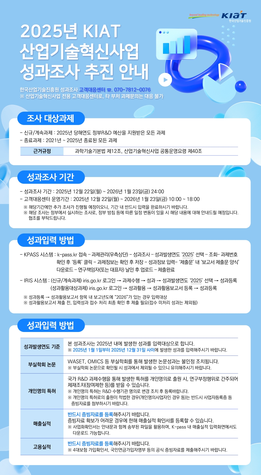25년도_성과조사안내